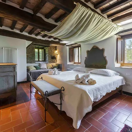 Ciciliano By Mmega Βίλα