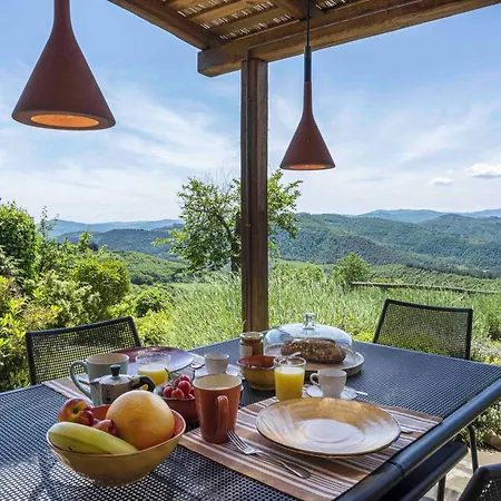 Ciciliano By Mmega * Monte Santa Maria Tiberina