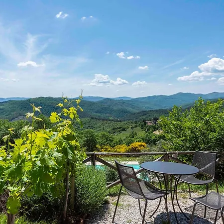 Ciciliano By Mmega Villa Monte Santa Maria Tiberina