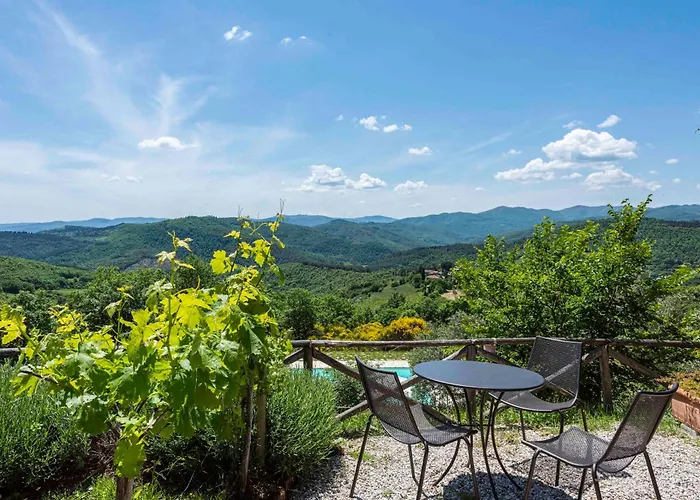 Ciciliano By Mmega Willa Monte Santa Maria Tiberina