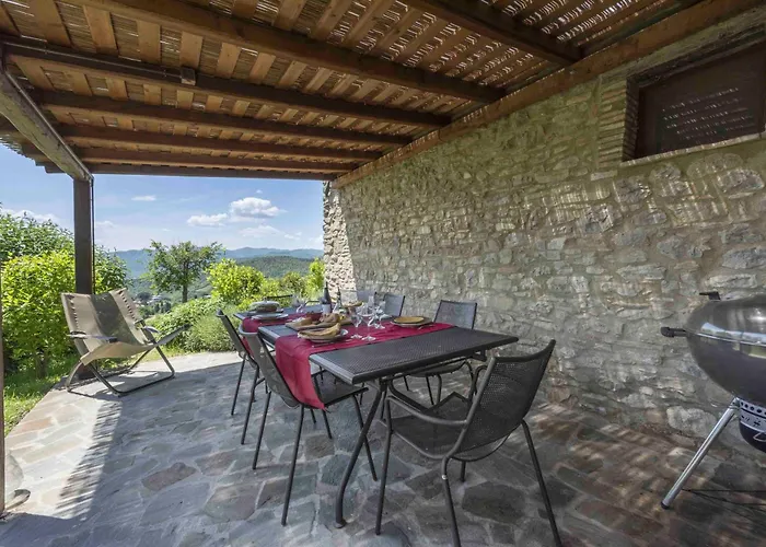 Ciciliano By Mmega Monte Santa Maria Tiberina